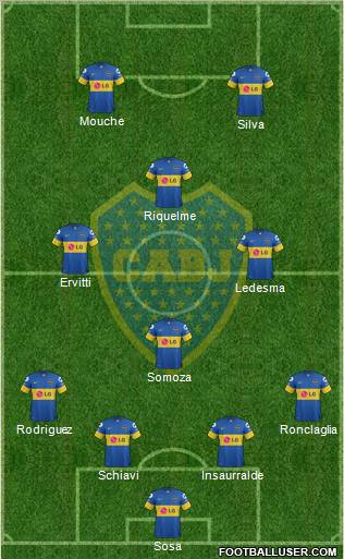 Boca Juniors Formation 2012