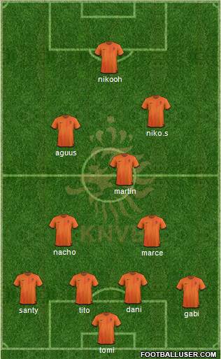 Holland Formation 2012