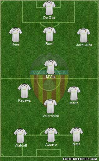 Valencia C.F., S.A.D. Formation 2012