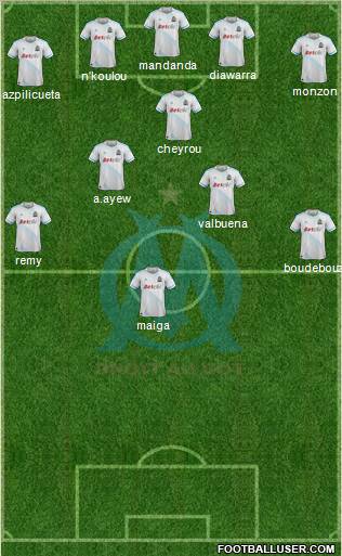 Olympique de Marseille Formation 2012