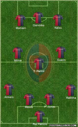 Cagliari Formation 2012