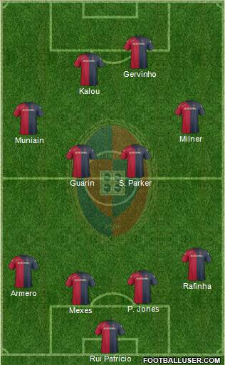 Cagliari Formation 2012