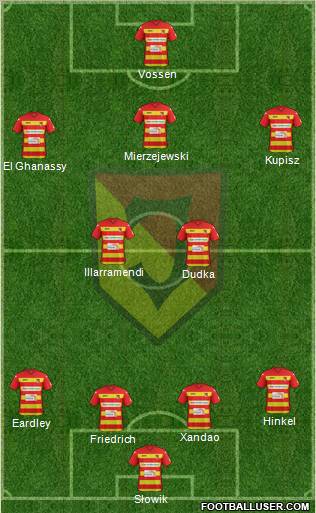 Jagiellonia Bialystok Formation 2012