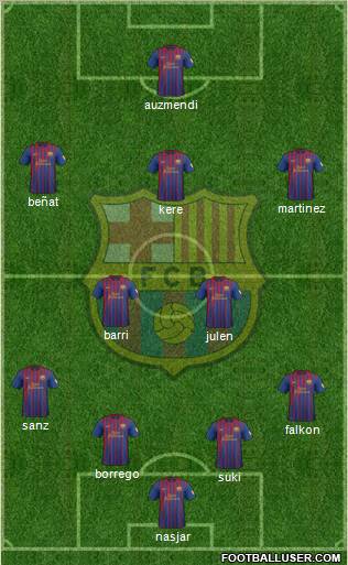 F.C. Barcelona Formation 2012