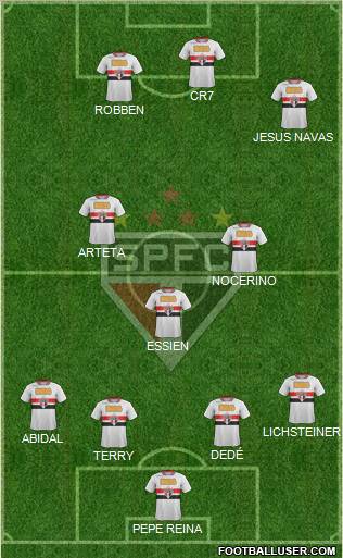 São Paulo FC Formation 2012