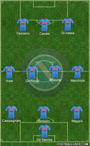 Napoli Formation 2012