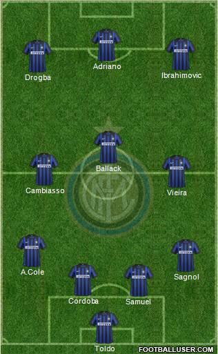 F.C. Internazionale Formation 2012