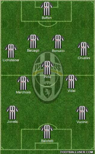 Juventus Formation 2012