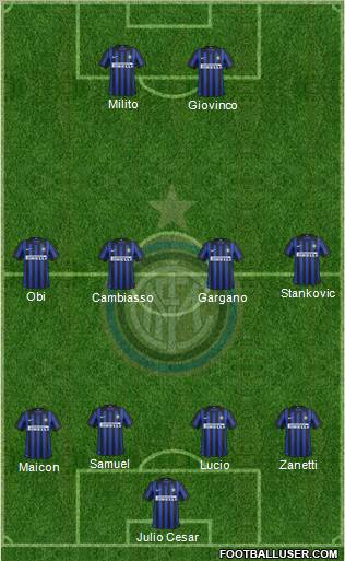 F.C. Internazionale Formation 2012