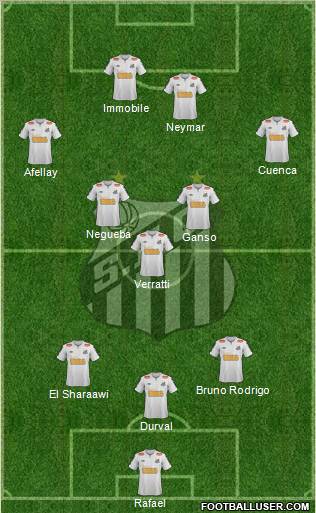 Santos FC Formation 2012