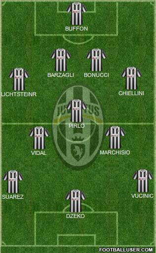 Juventus Formation 2012