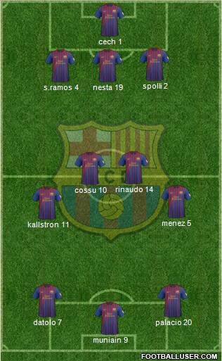 F.C. Barcelona Formation 2012