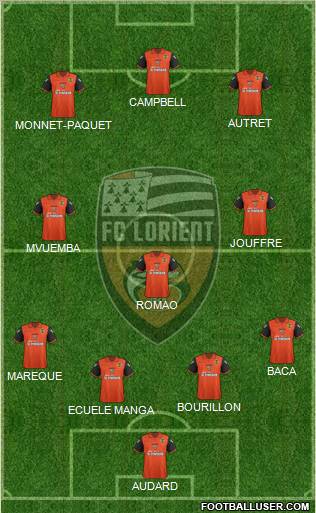 FC Lorient Bretagne Sud Formation 2012