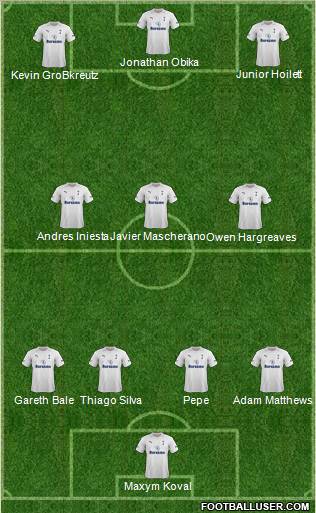 Tottenham Hotspur Formation 2012