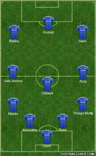 Chelsea Formation 2012