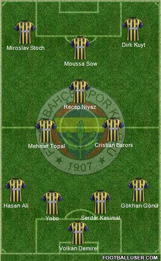 Fenerbahçe SK Formation 2012