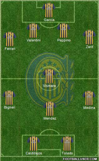 Rosario Central Formation 2012