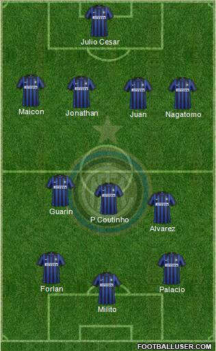 F.C. Internazionale Formation 2012