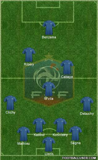France Formation 2012