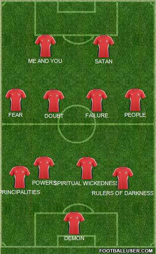 Trinidad and Tobago Formation 2012