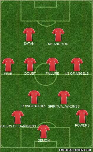 Trinidad and Tobago Formation 2012