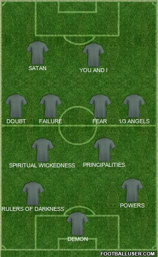 Wales Formation 2012