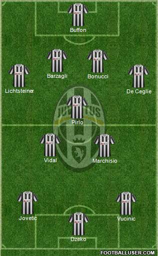Juventus Formation 2012