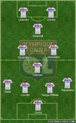 Olympique Lyonnais Formation 2012