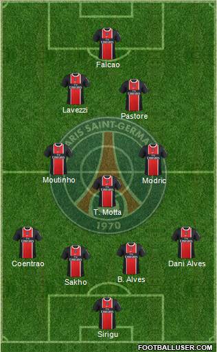 Paris Saint-Germain Formation 2012
