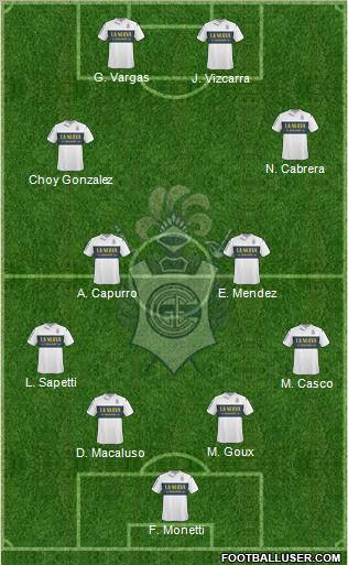Gimnasia y Esgrima de La Plata Formation 2012