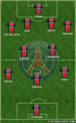 Paris Saint-Germain Formation 2012