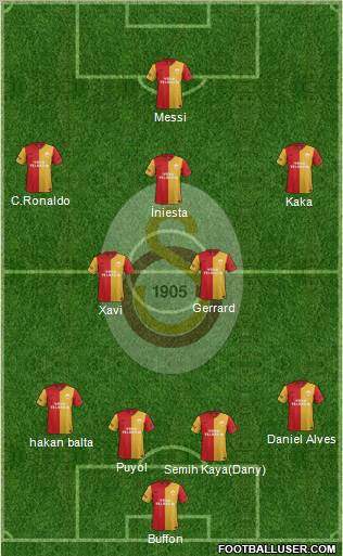 Galatasaray SK Formation 2012
