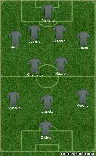 Australia Formation 2012