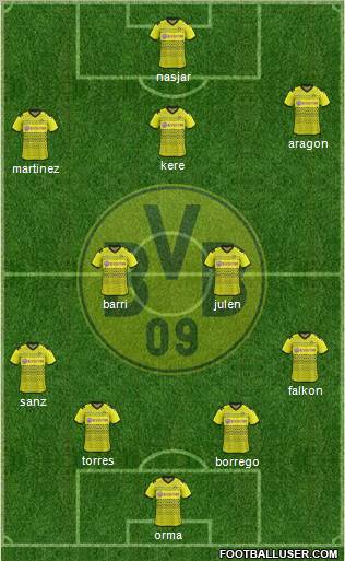 Borussia Dortmund Formation 2012