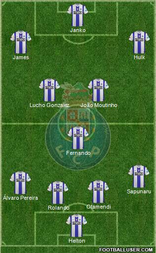 Futebol Clube do Porto - SAD Formation 2012