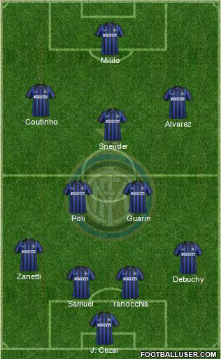 F.C. Internazionale Formation 2012
