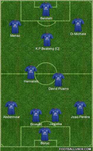 Everton Formation 2012