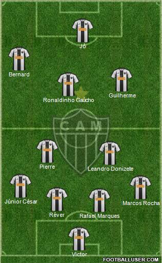 C Atlético Mineiro 4-5-1 football formation