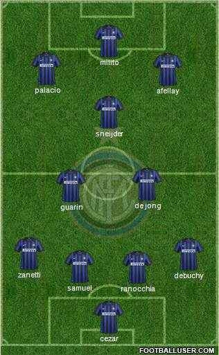 F.C. Internazionale Formation 2012