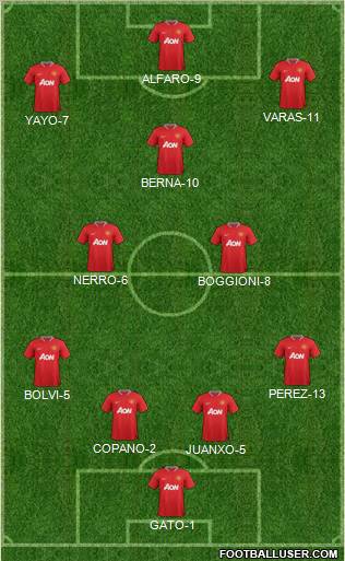 Manchester United Formation 2012