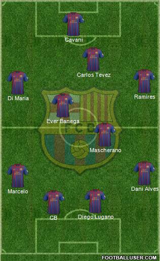 F.C. Barcelona Formation 2012