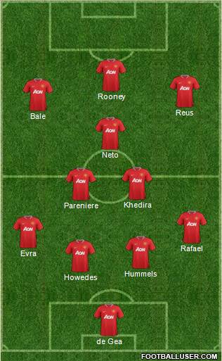 Manchester United Formation 2012