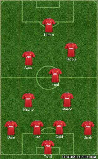 Manchester United Formation 2012