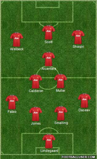 Manchester United Formation 2012