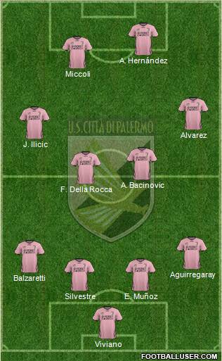Città di Palermo Formation 2012