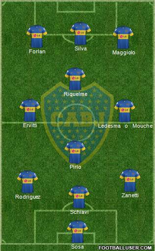 Boca Juniors Formation 2012