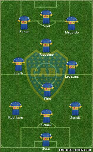 Boca Juniors Formation 2012