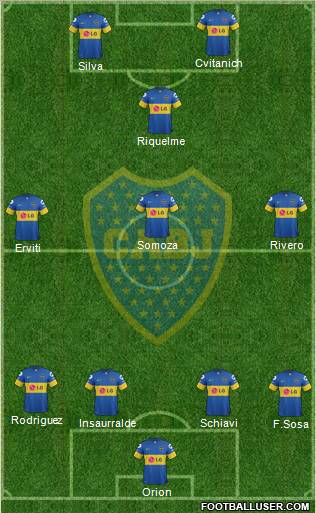 Boca Juniors Formation 2012