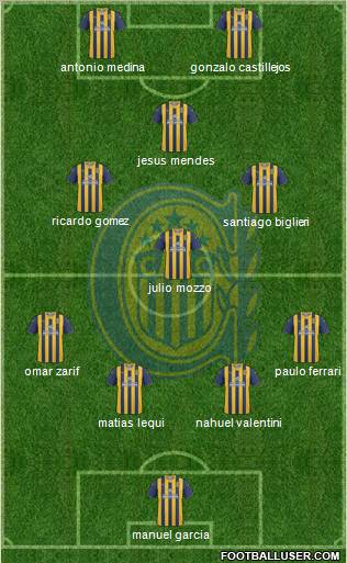 Rosario Central Formation 2012