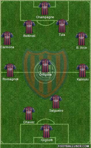 San Lorenzo de Almagro Formation 2012